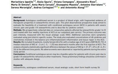 Autologous conditioned serum for chronic pain in atients with osteoarthritis: A feasibility observational study